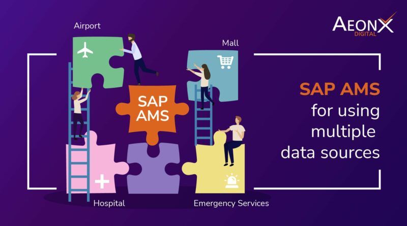 SAP AMS for using multiple data sources.